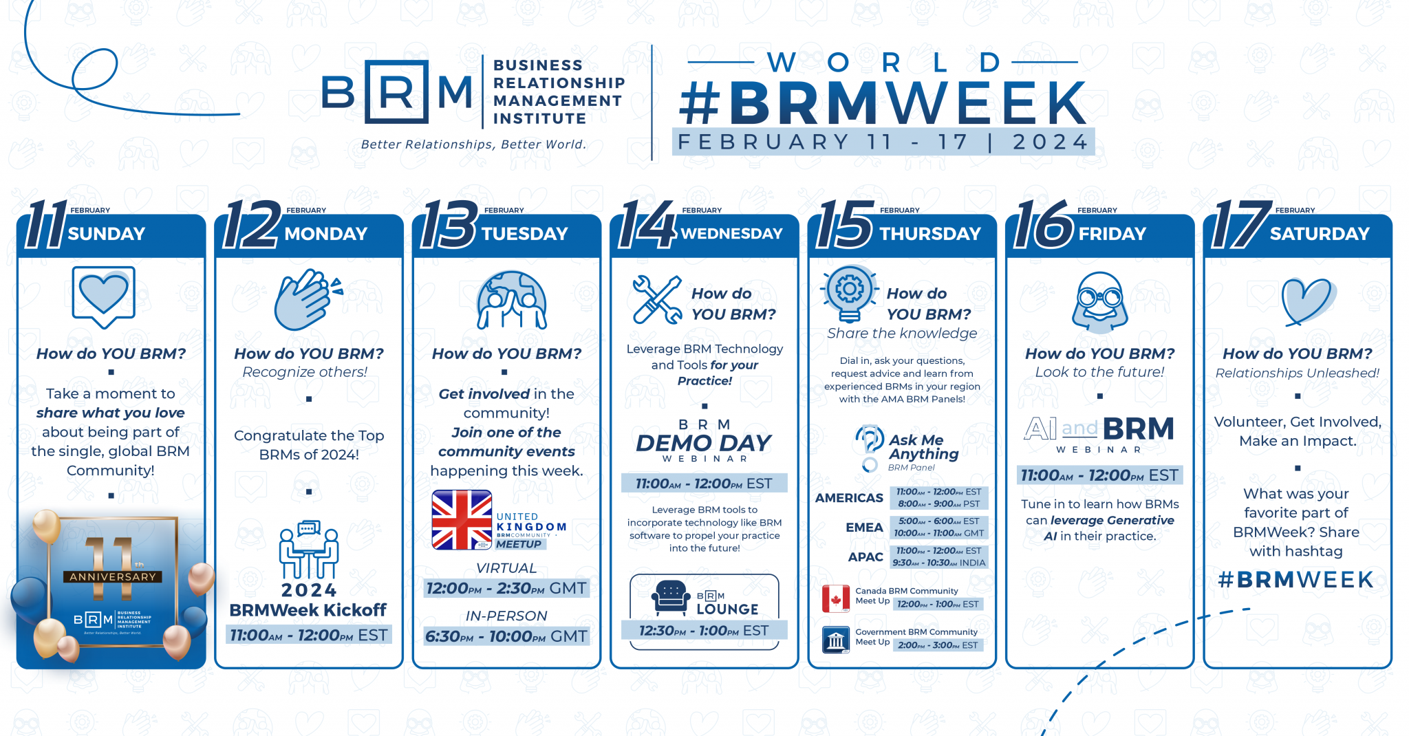 Celebrate World BRMWeek 2024 BRM Institute