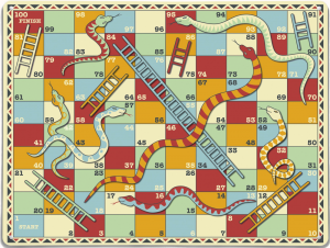 BRMs, When It Comes to Value Optimization, Think Snakes and Ladders